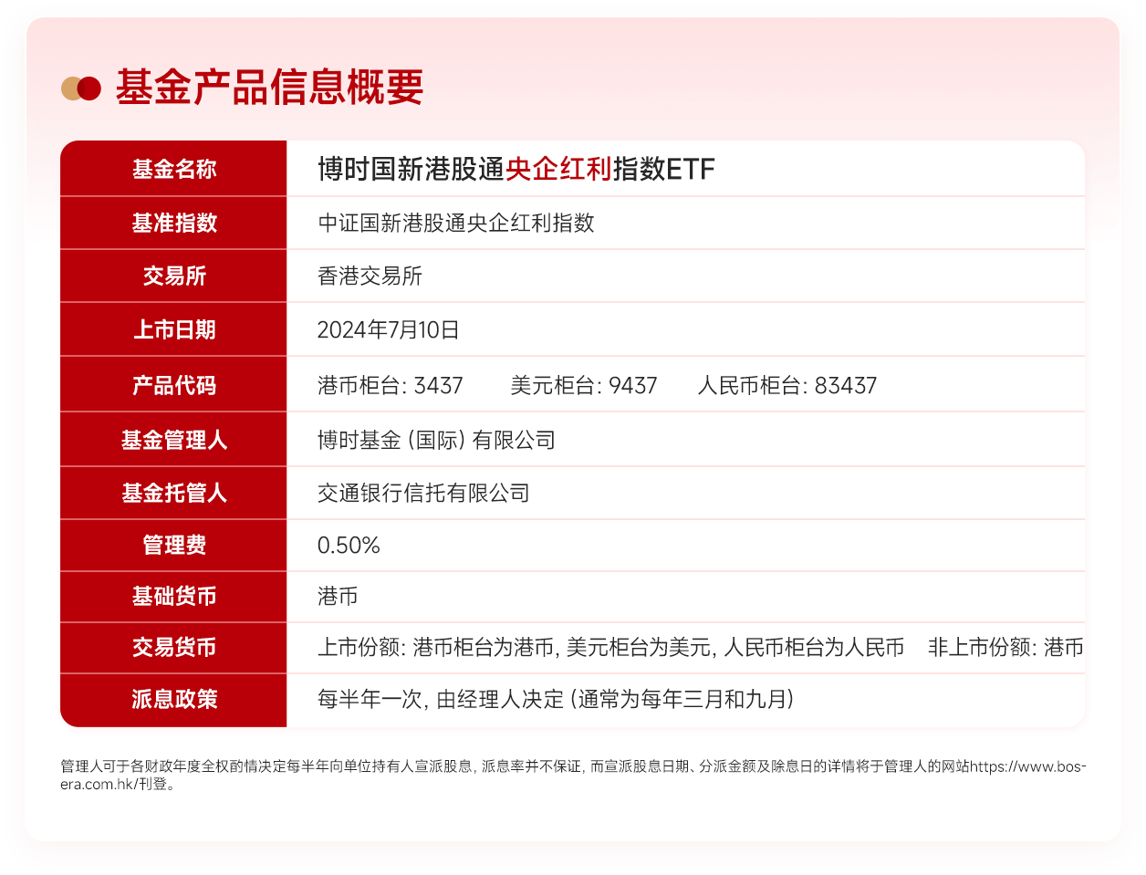 博時國新港股通央企紅利指數ETF