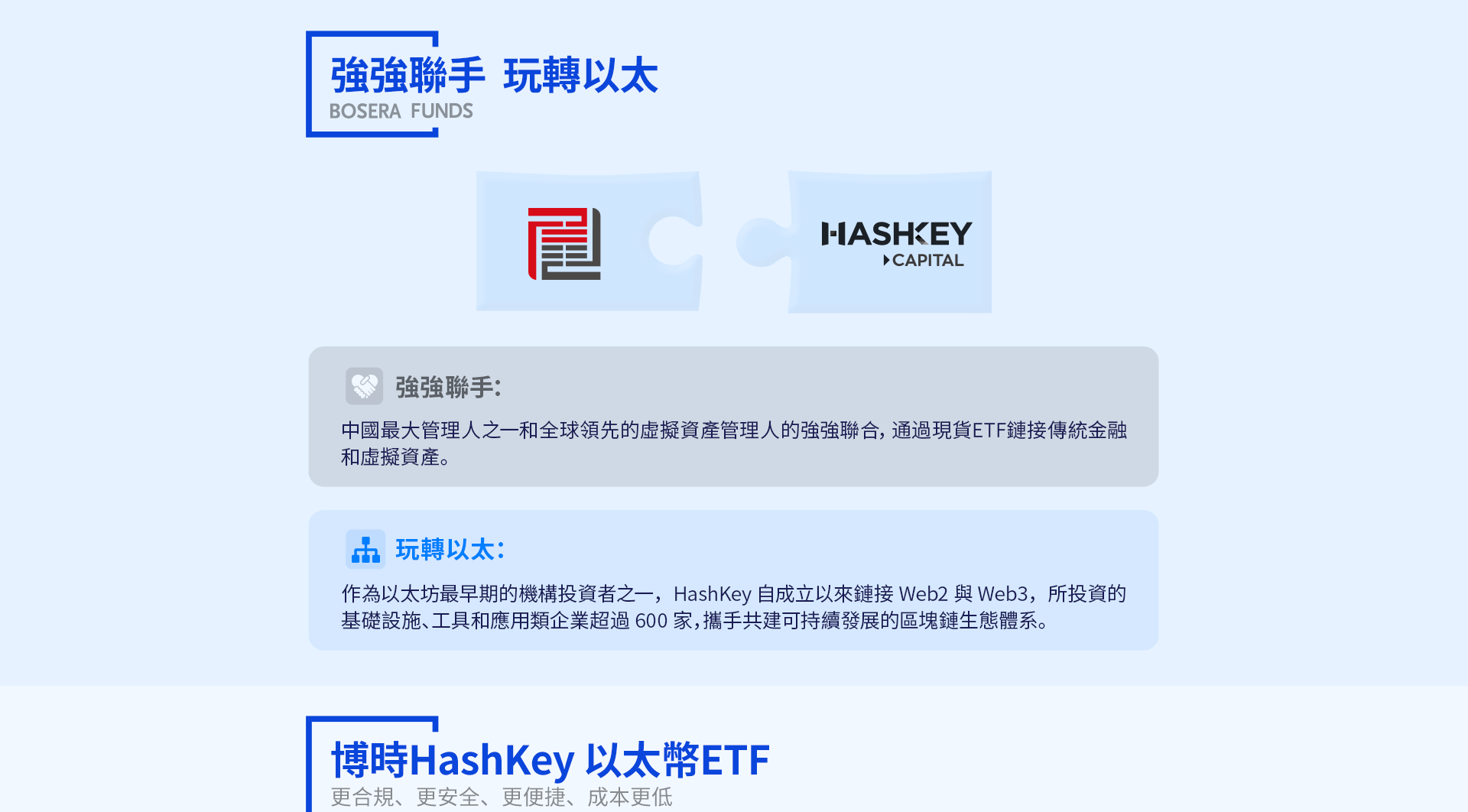 博時HashKey 以太幣ETF